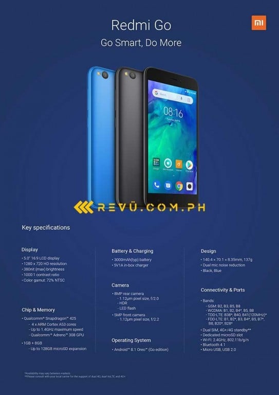 Bakal Debut di Filipina, Redmi Mengungkap Spesifikasi Redmi Go