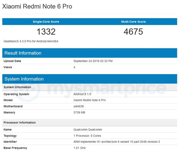 Terdaftar di Geekbench, Xiaomi Redmi Note 6 Pro Segera Diumumkan?