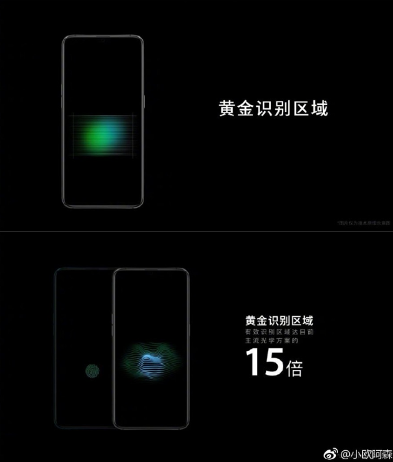 Oppo Reno Ungkap Edisi 5G dan Lamborghini, Harga Mulai Rp10 Jutaan