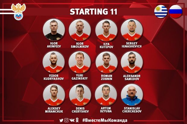 Susunan Pemain Uruguay vs Rusia