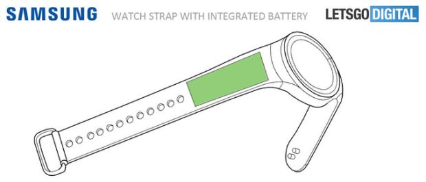 Ini Deretan Teknologi Terbaru untuk The Next Samsung Smartwatch