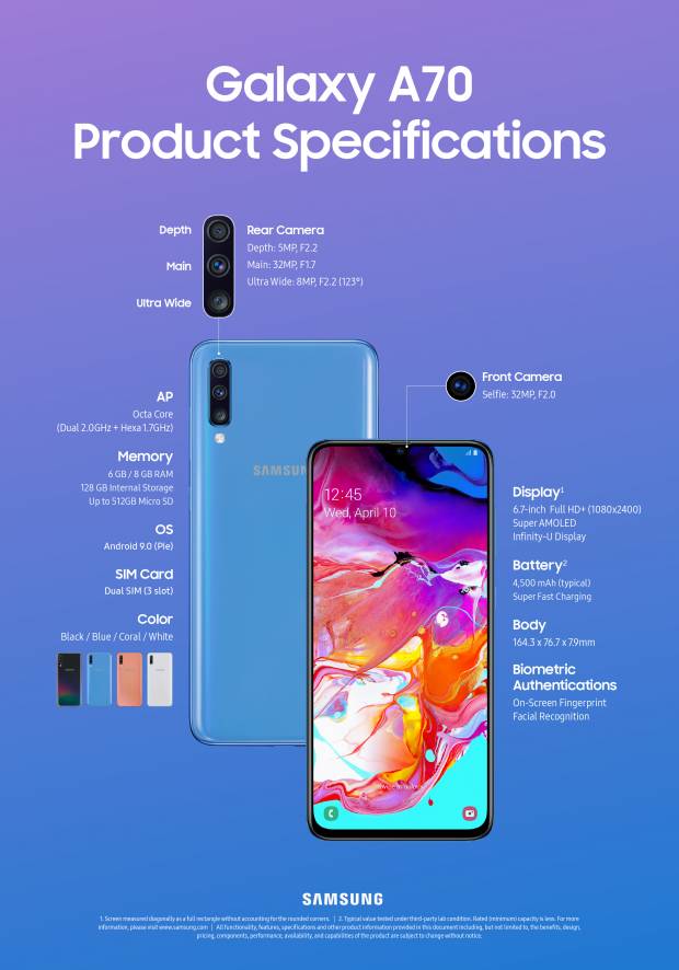 Gelar Unboxing, Samsung Indonesia Segera Resmikan Galaxy A70