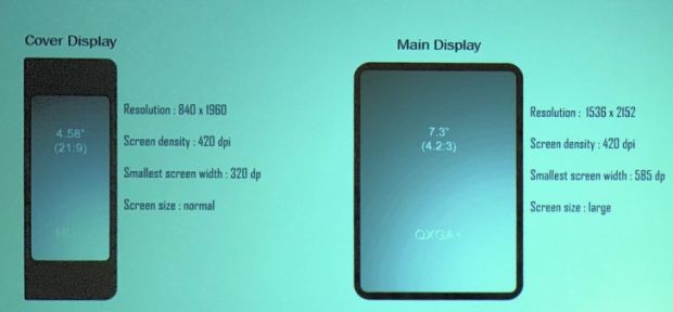Mau Punya Ponsel Layar Lipat Samsung? Siap-siap Bobol Tabungan
