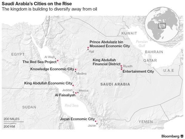 Kota Arab Saudi