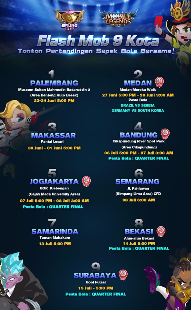 Mobile Legends Bikin Bang Bang Champions United Jadi Viral