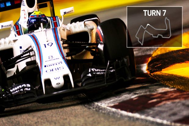 Fakta Menarik Jelang Grand Prix Singapura 2017
