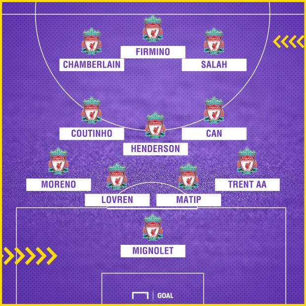Tanpa Sadio Mane, Begini Skenario Liverpool Hadapi Manchester United