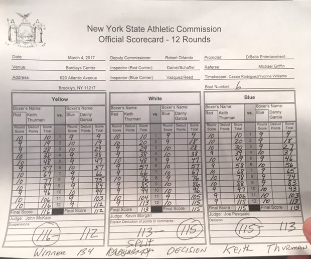 Skor Pertarungan Danny Garcia vs Keith Thurman