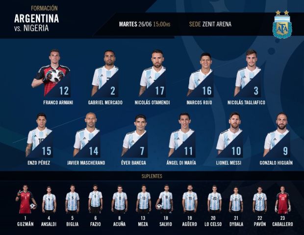 Susunan Pemain Nigeria vs Argentina