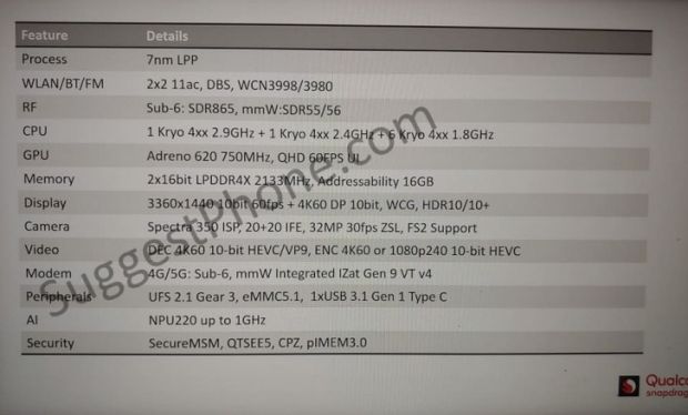 Snapdragon 735 Bakal Jadi Prosesor 5G untuk Ponsel Kelas Menengah