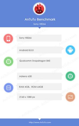 Bocoran Smartphone Misterius Sony Muncul Lagi