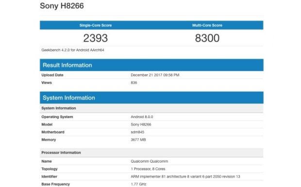 Bocoran Smartphone Misterius Sony Muncul Lagi