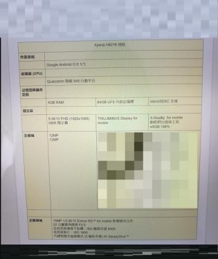 Ternyata Sony Menyiapkan Banyak Smartphone Premium Tahun Depan