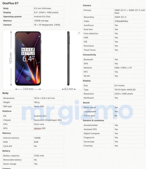 Desain dan Spesifikasi Final OnePlus 6T Terungkap Jelang Rilis