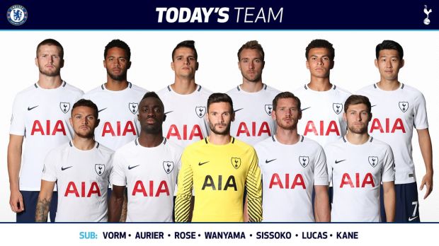 Susunan Pemain Chelsea vs Tottenham Hotspur