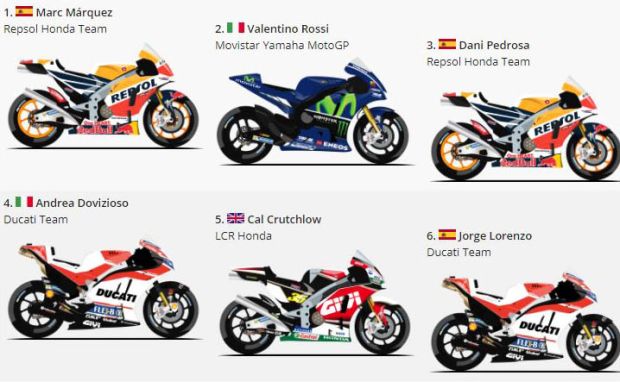 Starting grid MotoGP Brno 2017. (Foto-Motorsport) I