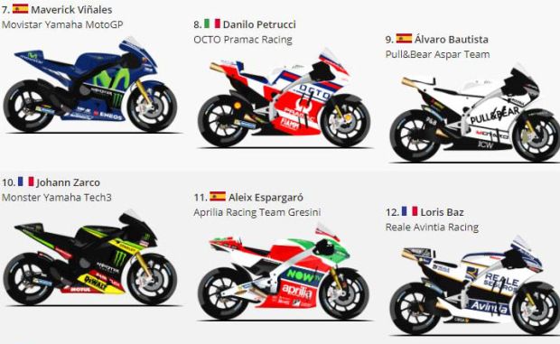 Starting grid MotoGP Brno 2017. (Foto-Motorsport) II