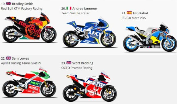 Starting grid MotoGP Brno 2017. (Foto-Motorsport) IV