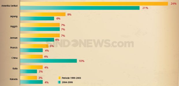 8 Ilmuwan dengan Eksperimen Gila, Siapa Saja Mereka?