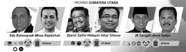 Kontes Mencari Pemimpin Daerah Terbaik Dimulai