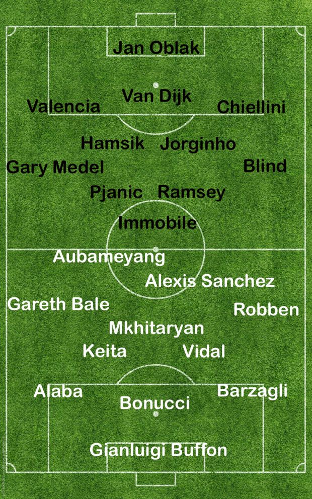 Starter XI: Bintang-bintang yang Absen di Piala Dunia 2018