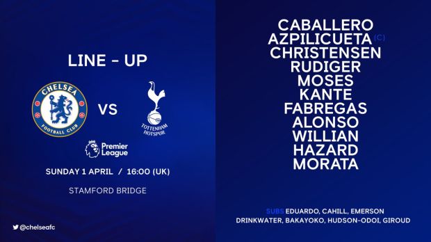Susunan Pemain Chelsea vs Tottenham Hotspur
