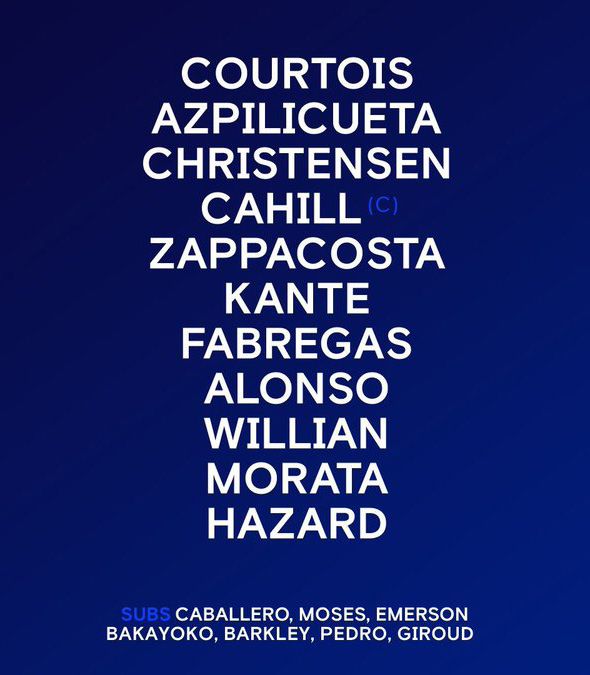 Susunan Pemain Southampton vs Chelsea