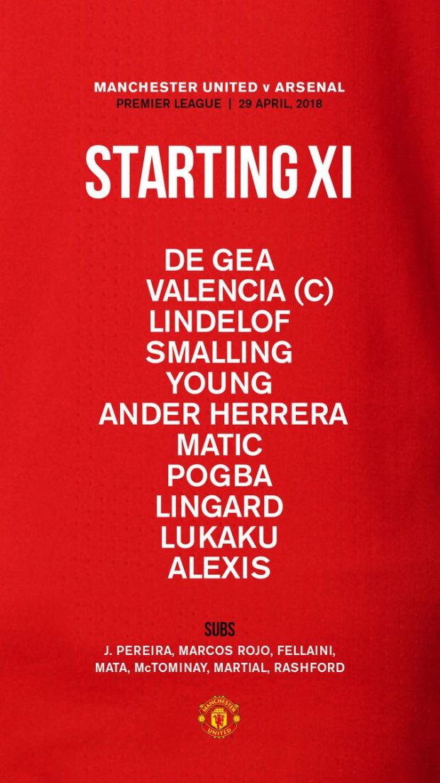 Susunan Pemain Manchester United vs Arsenal