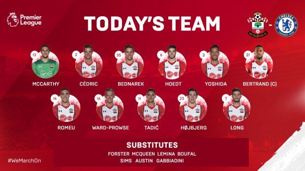 Susunan Pemain Southampton vs Chelsea