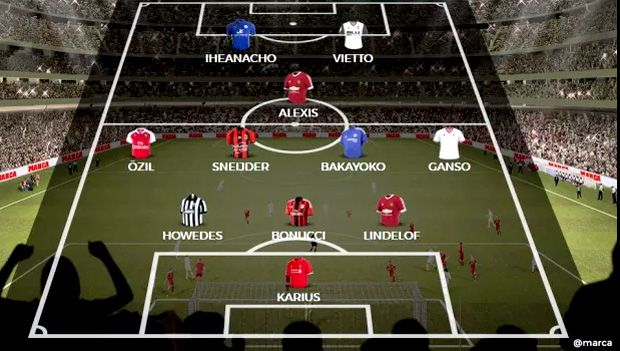 Karius dan Dua Pemain MU Masuk Starting XI Terburuk versi Media Spanyol