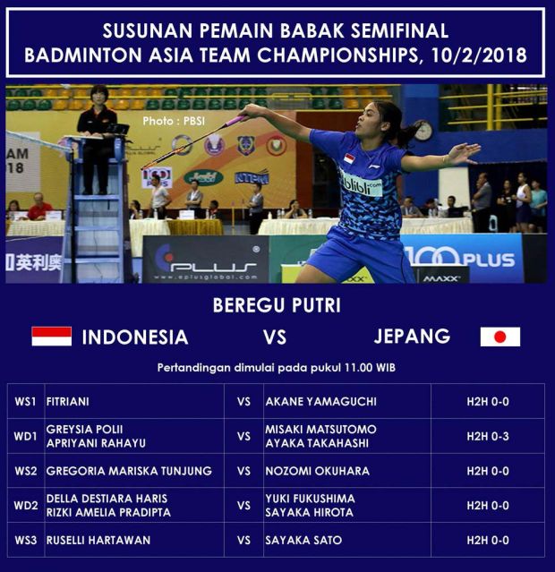 Laga Semifinal Tim Putri: Fitriani Keok di Partai Pertama