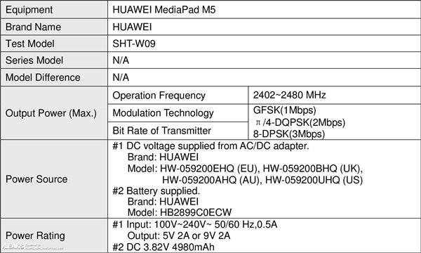 Huawei MediaPad M5 Siap Meluncur Bidik Pasar Premium AS