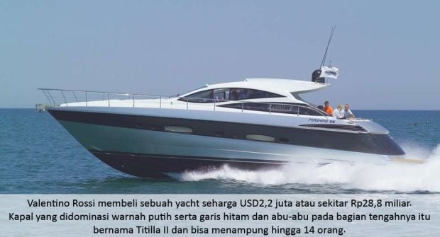 Langkah Cerdas Valentino Rossi Memperkaya Diri