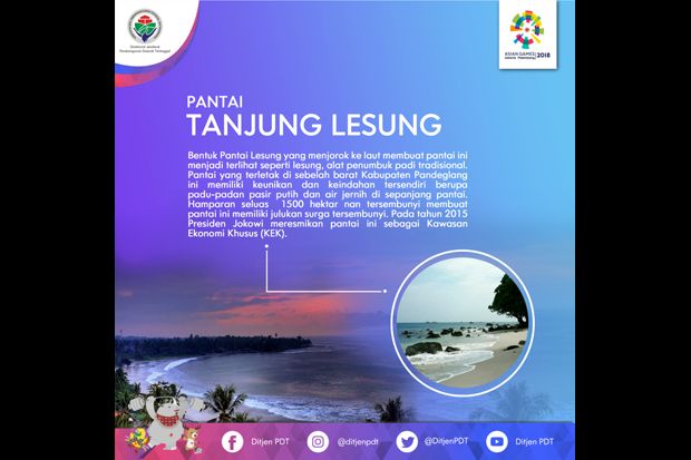 Jelajah Wisata Pandeglang