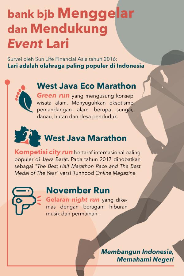 bank bjb Dukung West Java Marathon 2018