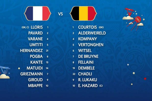 Susunan Pemain Prancis vs Belgia