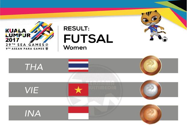 Futsal Putri Indonesia Amankan Medali Perunggu