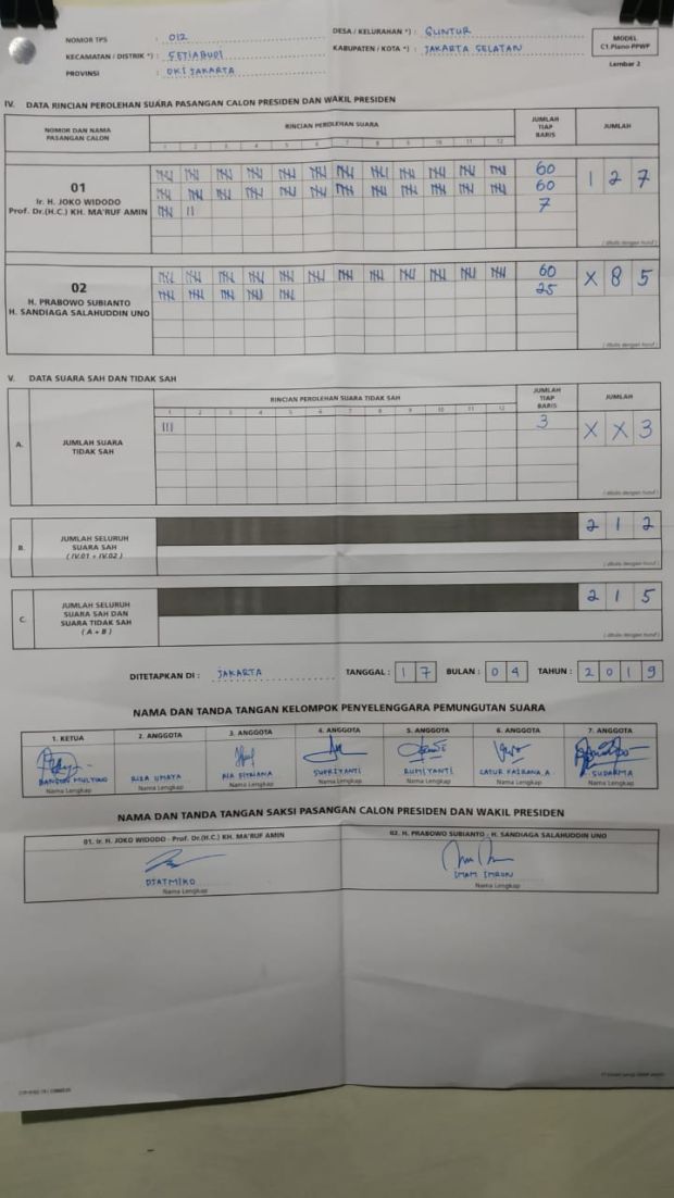 Pasangan Jokowi-Ma'ruf Amin Unggul di TPS Tahanan KPK