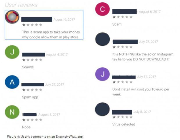 Aplikasi Gratis Google Play Store Terbukti Jadi Sarang Malware