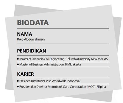Memberi Contoh dan Pengaruh Positif