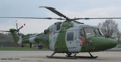 Ini Bentuk Helikopter dari Masa ke Masa