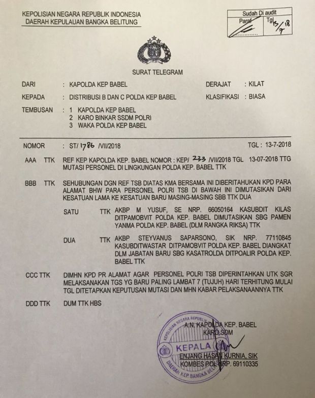 Oknum Perwira Polisi yang Pukuli 2 Wanita Karena Mencuri Dicopot dari Jabatannya