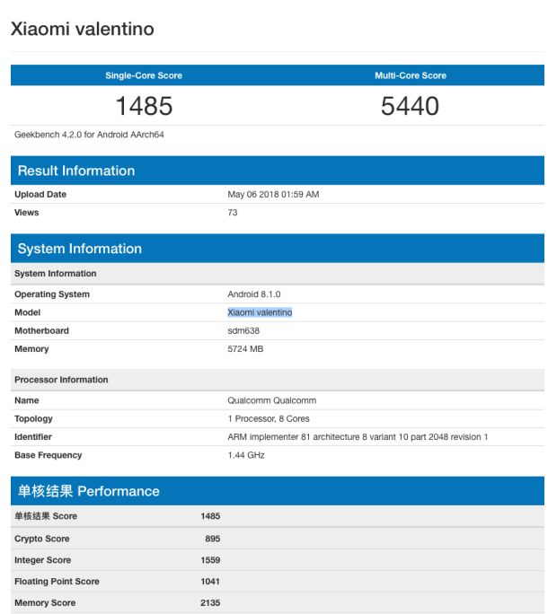 Penampakan Xiaomi Valentino Terlihat di Geekbench