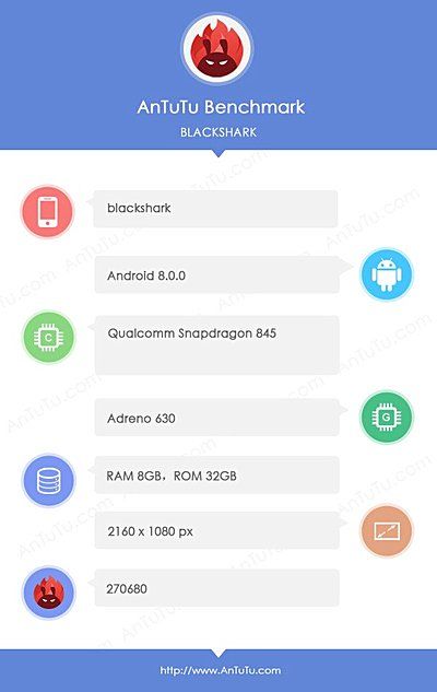 Mi Mix 2S Tak Muncul, Xiaomi Sudah Siapkan Ponsel Game Pertamanya