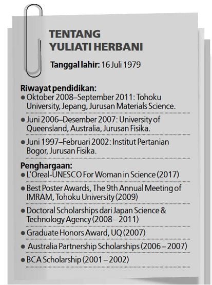 Lemah di Bidang Sosial, Yuliati Herbani Beralih ke Ilmu Alam