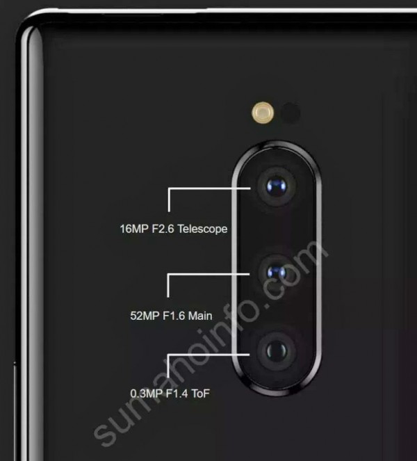 Punya Sensor 52 MP, Sony Xperia XZ4 Bakal Pegang Rekor Kamera Ponsel?