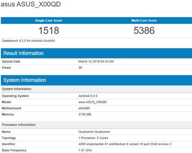 Asus Masih Simpan Rapat-Rapat Rahasia ZenFone 5 Max