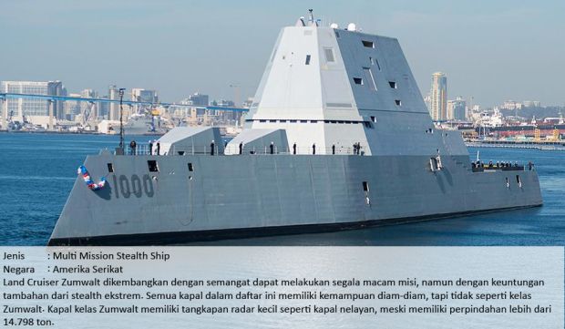 Deretan 10 Kapal Perang Terbaik Dunia di 2017