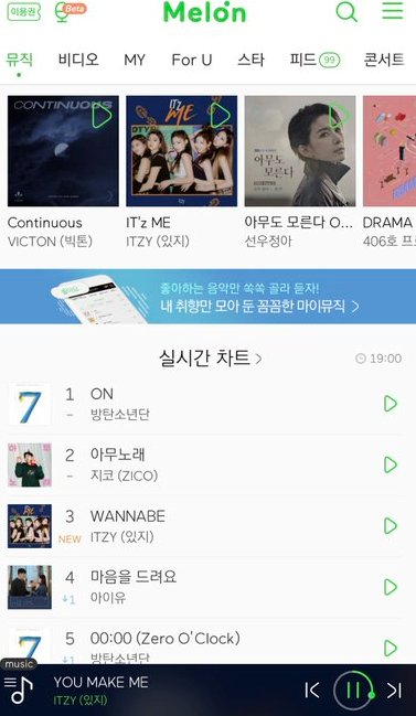 Lagu Wannabe Milik ITZY Ajak Kita Bodo Amat dengan Standar Masyarakat