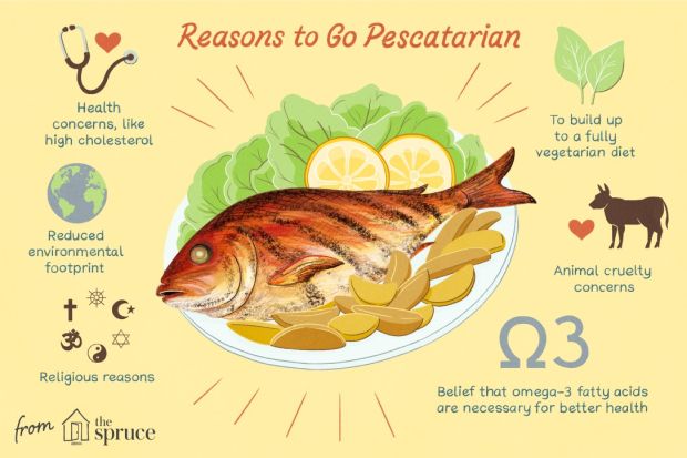 Masih Bisa Makan Enak, Ini Gaya Hidup Sehat ala Pescatarian